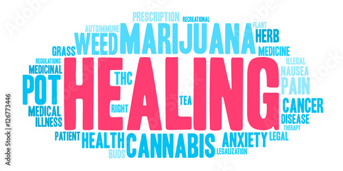 Healing Marijuana word cloud on a white background.