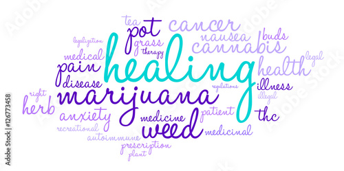 Healing Marijuana word cloud on a white background. 