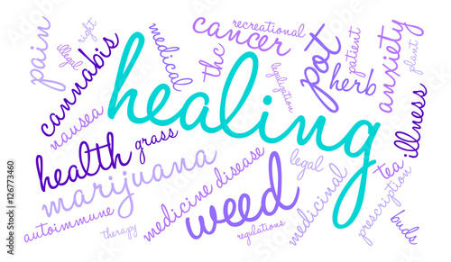 Healing Marijuana word cloud on a white background. 