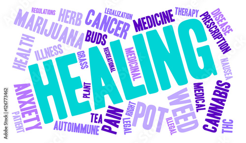 Healing Marijuana word cloud on a white background. 