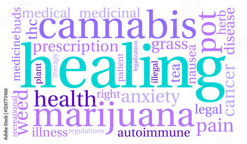 Healing Marijuana word cloud on a white background. 