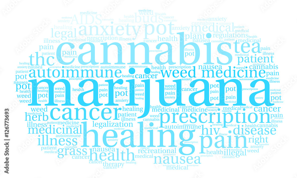 Fototapeta premium Marijuana Word Cloud on a white background. 
