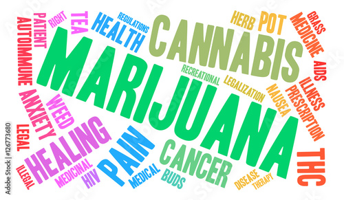 Marijuana Word Cloud on a white background. 