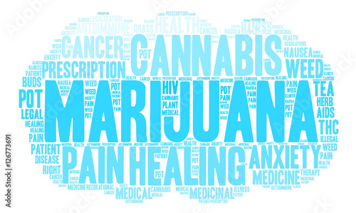 Marijuana Word Cloud on a white background. 