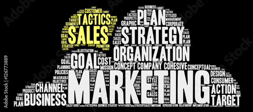 Marketing Word Cloud on a black background.