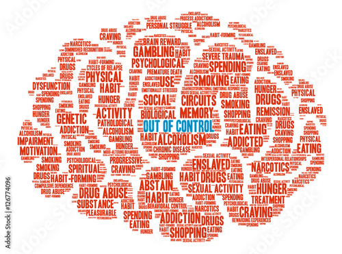 Out Of Control Addiction Brain Word Cloud