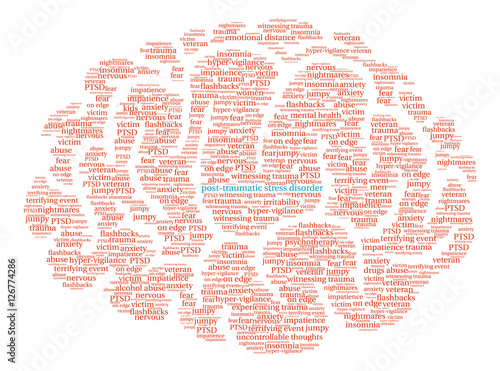 Post-Traumatic Stress Disorder Brain Word Cloud