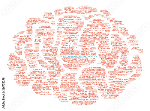 Post-Traumatic Stress Disorder Brain Word Cloud