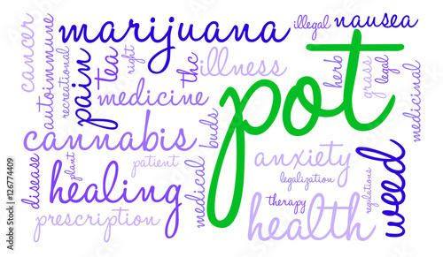 Pot Word Cloud