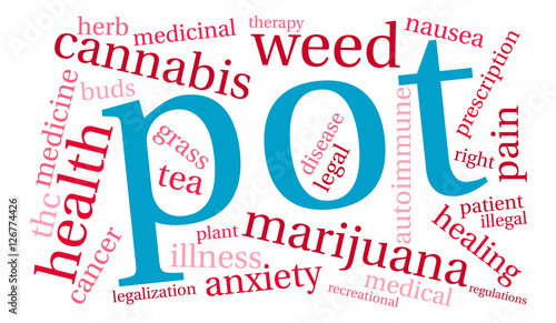 Pot Word Cloud