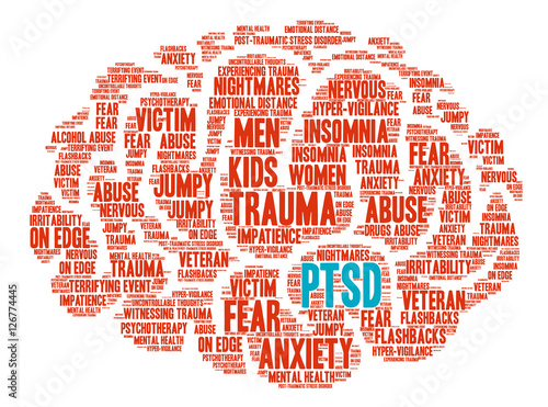 PTSD Brain Word Cloud