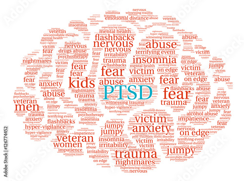 PTSD Brain Word Cloud