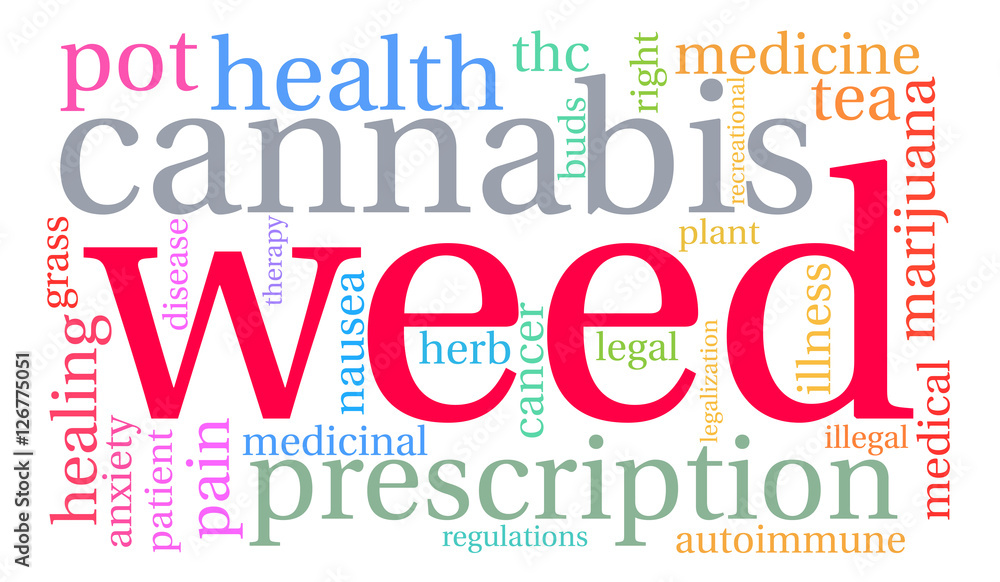 Fototapeta premium Weed Word Cloud