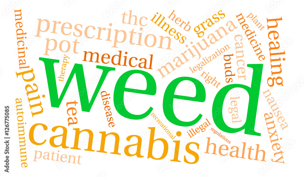 Weed Word Cloud Weed Word Cloud