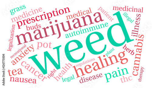 Weed Word Cloud