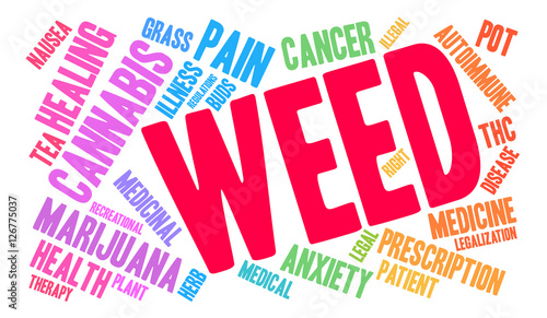 Weed Word Cloud