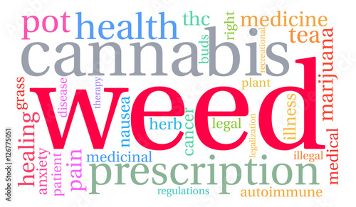Weed Word Cloud