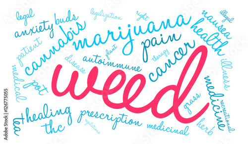 Weed Word Cloud