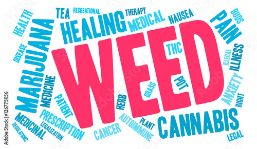 Weed Word Cloud