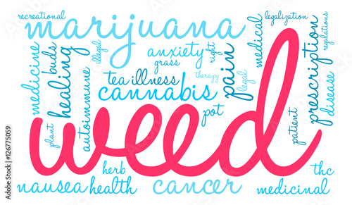 Weed Word Cloud
