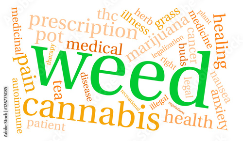 Weed Word Cloud