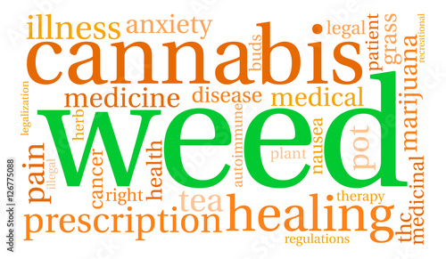Weed Word Cloud