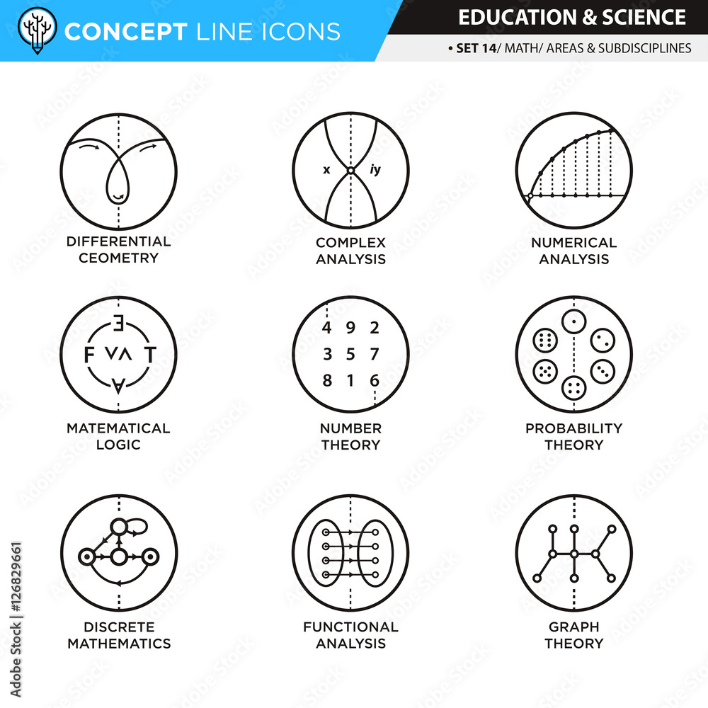 Concept Line Icons Set 14 Math Concept Line Icons Set 14 Math