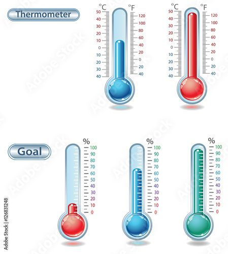 Thermometer and graph of achievements