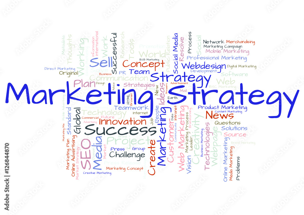 Marketing Strategy word cloud