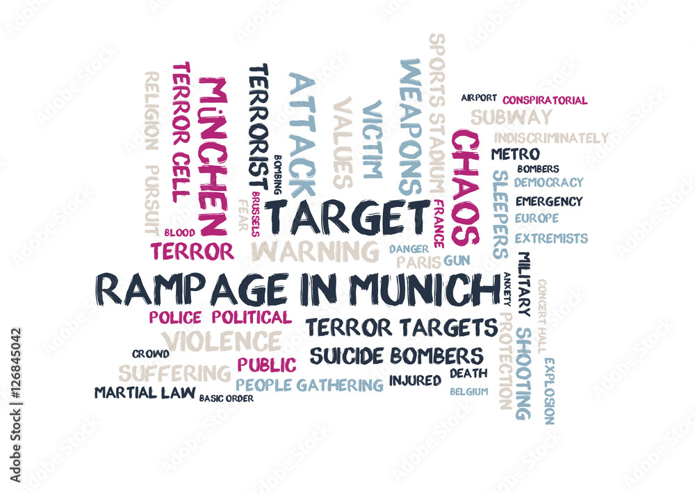 terror act in Munich word cloud