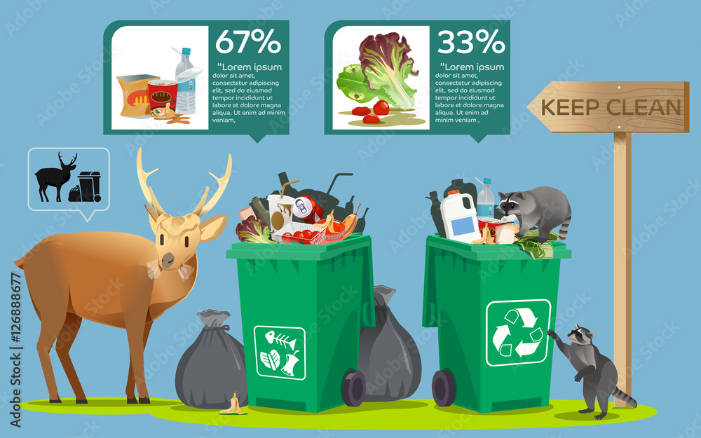 Vecteur Stock Garbage disposal is a way. Wildlife steal eat junk. Waste