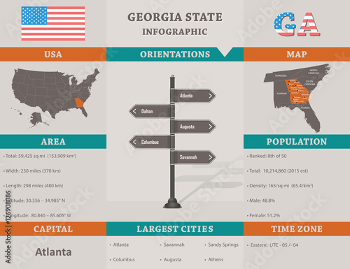 USA - Georgia state infographic template