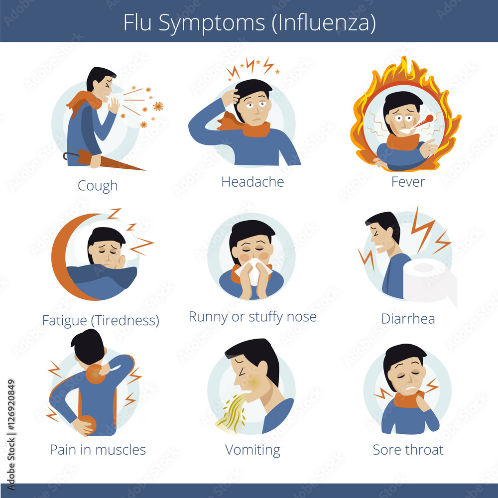 Grippe (Influenza)