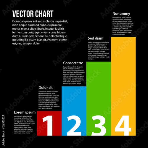 Colorful vector chart with text and numbers.