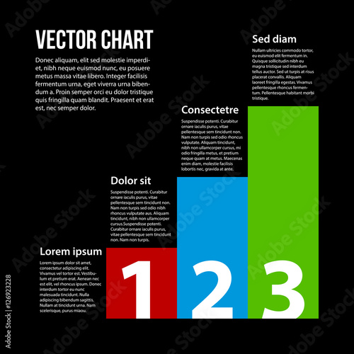 Colorful vector chart with text and numbers.