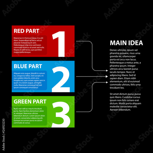 3 colorful banners, numbered from one to three, with arrows leading to the main idea. Useful for demonstrations and presentations.