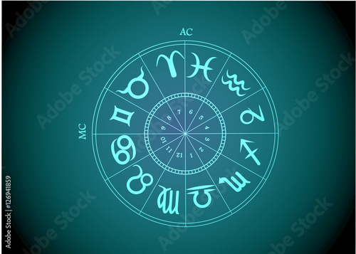 horoscope wheel