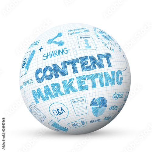 CONTENT MARKETING Vector Sketch Notes on Sphere Icon