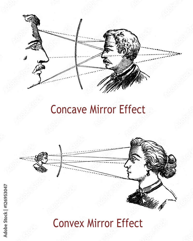 concave and convex mirror effects, vintage engraving Stock Illustration