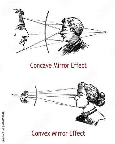 concave and convex mirror effects, vintage engraving photo