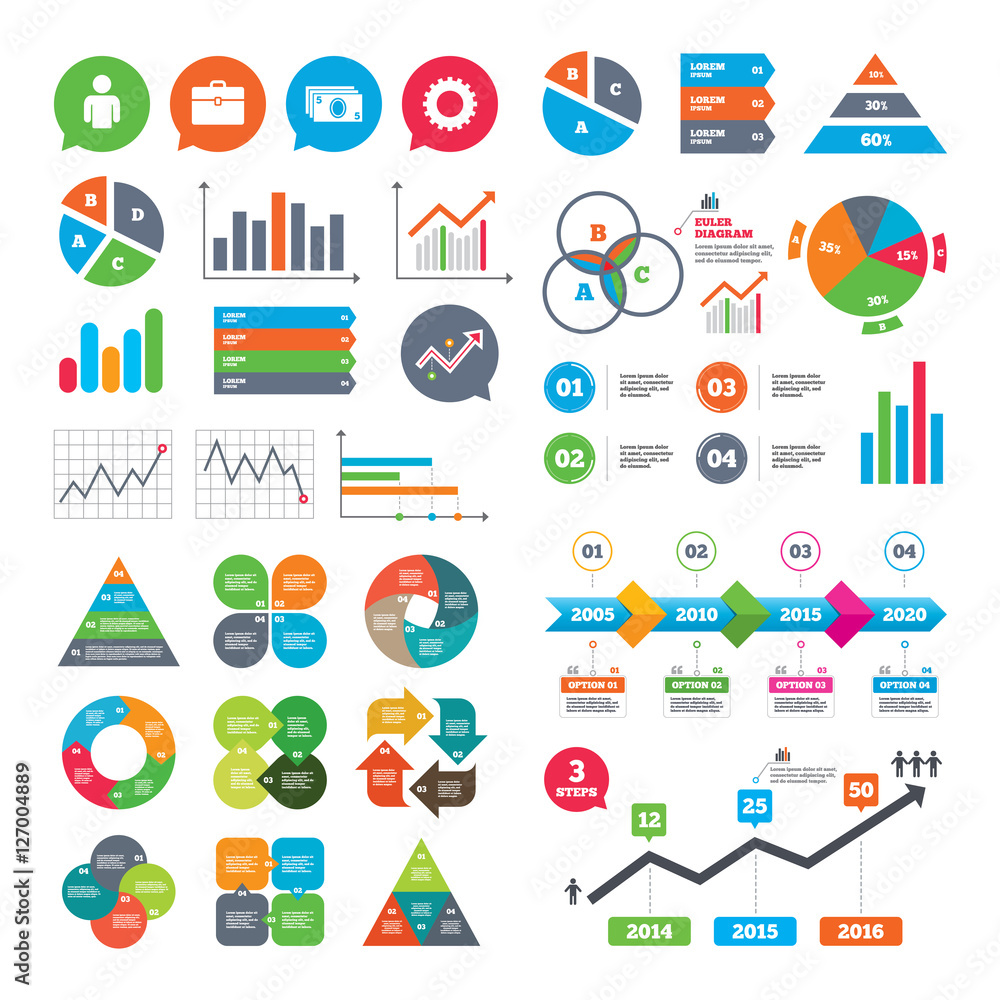 Business charts. Growth graph. Businessman icons. Human silhouette and cash money signs. Case and gear symbols. Market report presentation. Vector