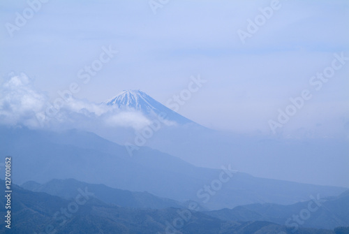富士山遠景（山梨県側から）