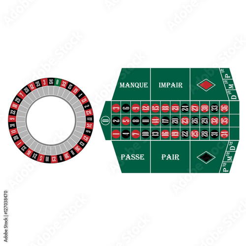 Frech roulette