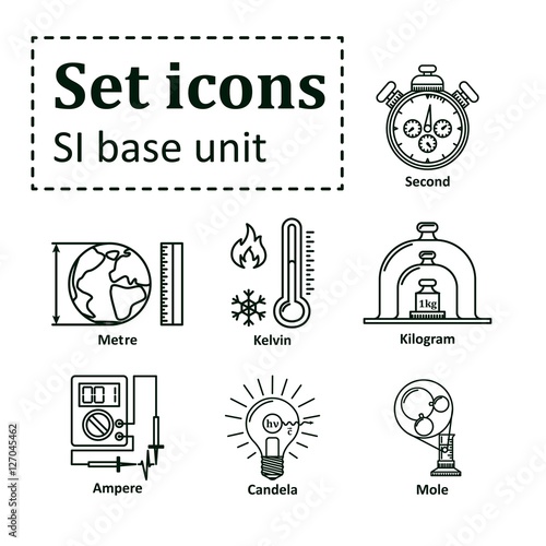 Icon set on basic unit