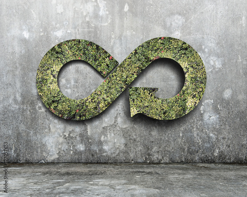 Green circular economy concept photo