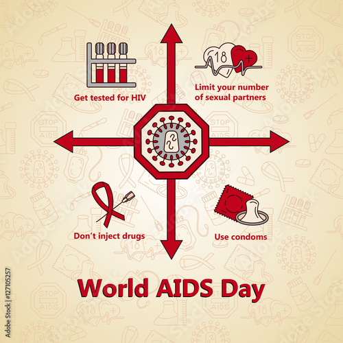 World Aids Day concept