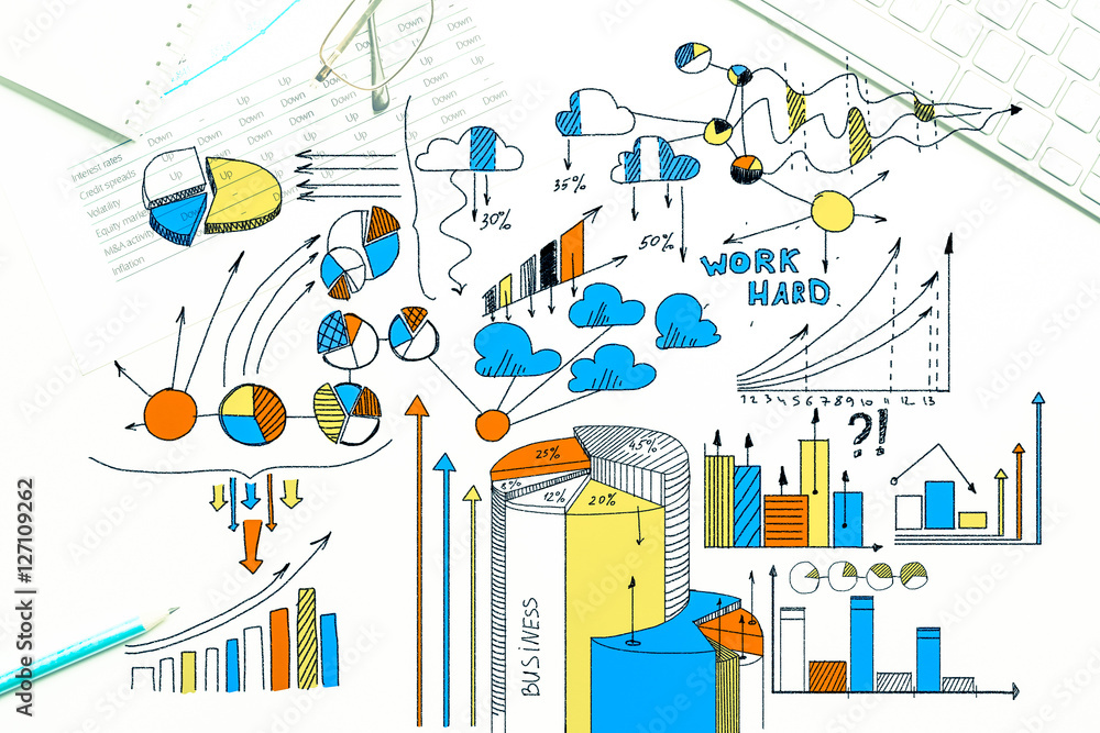 Plan for profitable business Plan for profitable business