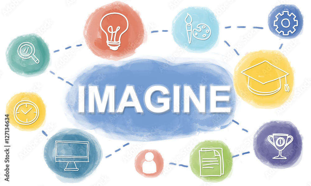Brainstorm Knowledge Creative Imagine Think Concept Brainstorm Knowledge Creative Imagine Think Concept
