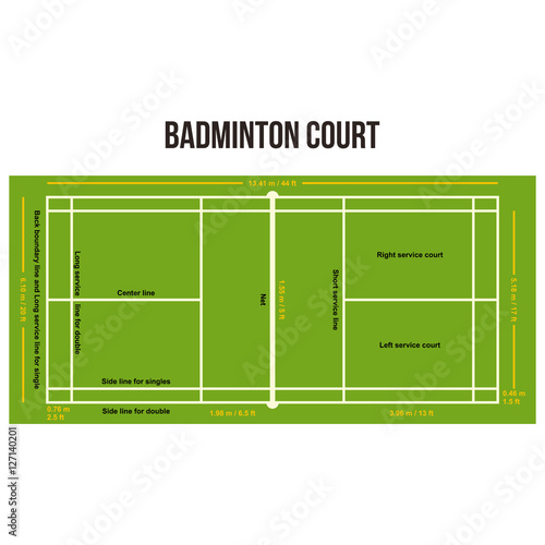 Badminton Court Field Vector Illustration with Size and Dimension