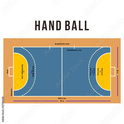 Handball Court Arena with Size Scale Illustration